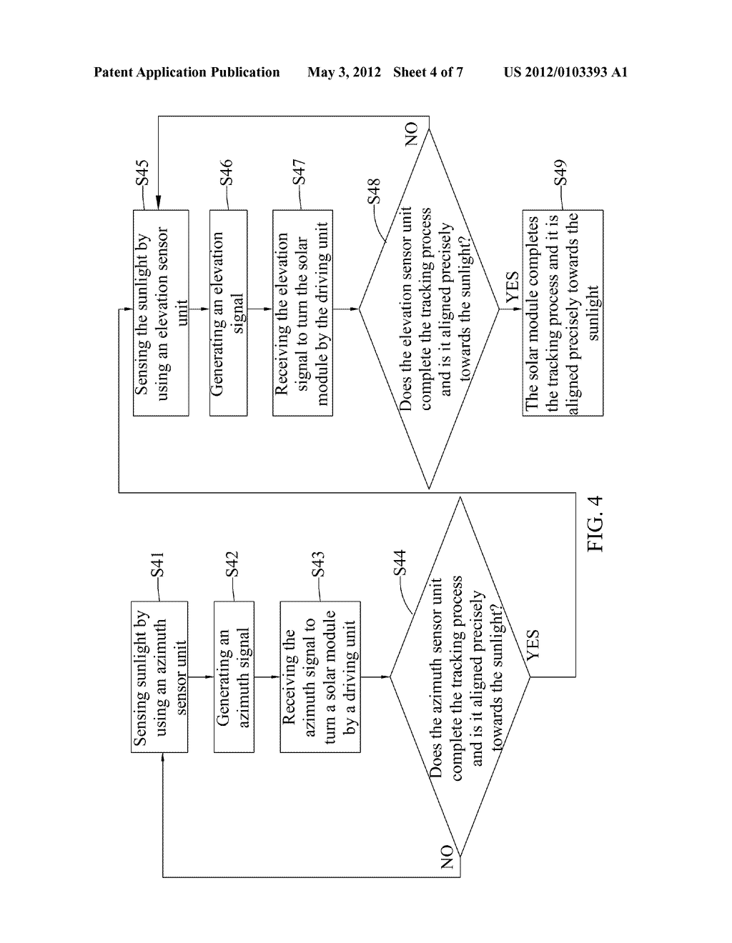 SOLAR SENSING SYSTEM AND SOLAR TRACKING METHOD THEREOF - diagram, schematic, and image 05