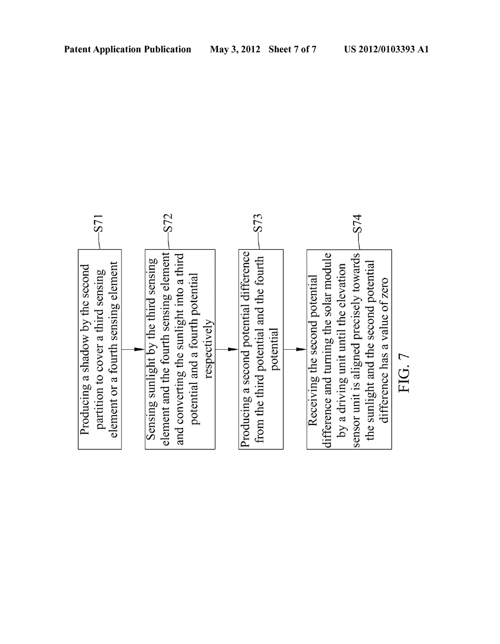 SOLAR SENSING SYSTEM AND SOLAR TRACKING METHOD THEREOF - diagram, schematic, and image 08