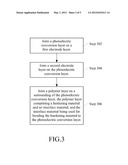 THIN-FILM SOLAR CELL AND METHOD FOR FABRICATING THE SAME diagram and image