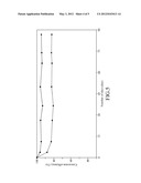 THIN-FILM SOLAR CELL AND METHOD FOR FABRICATING THE SAME diagram and image