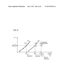 METHOD AND DEVICE PERFORMING MODEL BASED ANTI-SURGE DEAD TIME COMPENSATION diagram and image