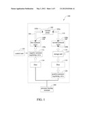 Air Pressure Producing Apparatus diagram and image