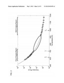 HIGH ASPECT RATIO PARTS OF BULK METALLIC GLASS AND METHODS OF     MANUFACTURING THEREOF diagram and image