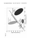 HIGH ASPECT RATIO PARTS OF BULK METALLIC GLASS AND METHODS OF     MANUFACTURING THEREOF diagram and image