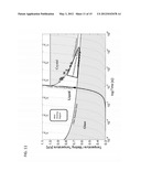 HIGH ASPECT RATIO PARTS OF BULK METALLIC GLASS AND METHODS OF     MANUFACTURING THEREOF diagram and image