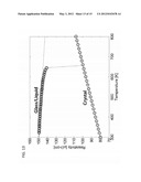 HIGH ASPECT RATIO PARTS OF BULK METALLIC GLASS AND METHODS OF     MANUFACTURING THEREOF diagram and image