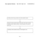 METHOD FOR MAKING CARBON NANOTUBE COMPOSITE STRUCTURE diagram and image