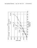 CUTTING ELEMENT STRUCTURE WITH SLOPED SUPERABRASIVE LAYER diagram and image