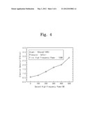 THIN FILM DEPOSITING APPARATUS diagram and image