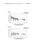 LIQUID SAMPLE MEASUREMENT METHOD AND APPARATUS diagram and image