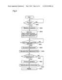 LIQUID SAMPLE MEASUREMENT METHOD AND APPARATUS diagram and image