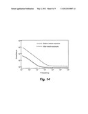 ELECTROCHEMICAL APPARATUS COMPRISING MODIFIED DISPOSABLE RECTANGULAR     CUVETTE diagram and image