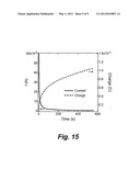 ELECTROCHEMICAL APPARATUS COMPRISING MODIFIED DISPOSABLE RECTANGULAR     CUVETTE diagram and image