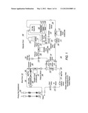 DISPOSABLE APPARATUS AND KIT FOR CONDUCTING DIALYSIS diagram and image