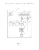 REFRIGERATOR WITH BEVERAGE DISPENSER CLEANING SYSTEM diagram and image