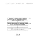 Method and Apparatus for Detecting Movement of a Medium and Providing     Associated Output diagram and image