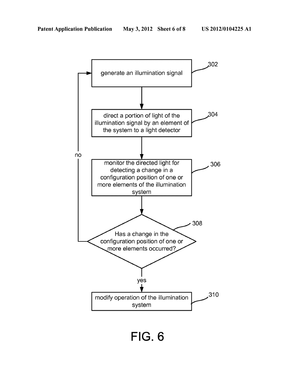 DETECTION OF CONFIGURATION CHANGES IN AN ILLUMINATION SYSTEM - diagram, schematic, and image 07