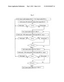 PROCESSING METHOD AND APPARATUS FOR ENERGY SAVING OF AN ACTIVE INFRARED     INDUCTION INSTRUMENT POWERED BY A DRY BATTERY diagram and image