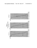 CHARGED PARTICLE GUN AND CHARGED PARTICLE BEAM DEVICE diagram and image