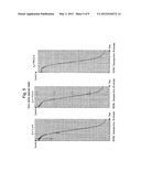 CHARGED PARTICLE GUN AND CHARGED PARTICLE BEAM DEVICE diagram and image