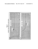 CHARGED PARTICLE GUN AND CHARGED PARTICLE BEAM DEVICE diagram and image