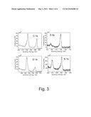 PLASMONIC DEVICE, SYSTEM, AND METHODS diagram and image