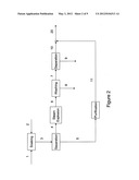  BIOMASS PRETREATMENT PROCESS diagram and image