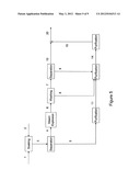  BIOMASS PRETREATMENT PROCESS diagram and image