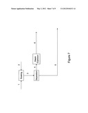  BIOMASS PRETREATMENT PROCESS diagram and image