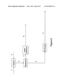  BIOMASS PRETREATMENT PROCESS diagram and image