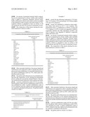  BIOMASS PRETREATMENT PROCESS diagram and image