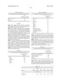  BIOMASS PRETREATMENT PROCESS diagram and image