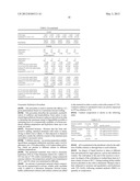  BIOMASS PRETREATMENT PROCESS diagram and image