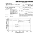 Anode and lithium battery including anode diagram and image