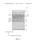 MEMORY DEVICE AND METHOD FOR MANUFACTURING THE SAME diagram and image