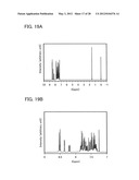 Benzoxazole Derivative, and Light-Emitting Element, Light-Emitting Device,     and Electronic Device Using Benzoxazole Derivative diagram and image