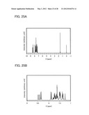 Benzoxazole Derivative, and Light-Emitting Element, Light-Emitting Device,     and Electronic Device Using Benzoxazole Derivative diagram and image