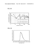 Benzoxazole Derivative, and Light-Emitting Element, Light-Emitting Device,     and Electronic Device Using Benzoxazole Derivative diagram and image