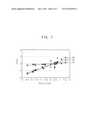 THIN-FILM TRANSISTOR AND METHOD FOR MANUFACTURING THE SAME diagram and image