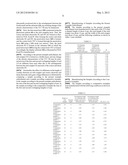 THIN-FILM TRANSISTOR AND METHOD FOR MANUFACTURING THE SAME diagram and image