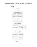 SILICON CARBIDE SEMICONDUCTOR ELEMENT, METHOD OF MANUFACTURING THE SAME,     AND SILICON CARBIDE DEVICE diagram and image