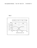 SILICON CARBIDE SEMICONDUCTOR ELEMENT, METHOD OF MANUFACTURING THE SAME,     AND SILICON CARBIDE DEVICE diagram and image