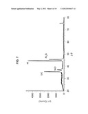 SILICON CARBIDE SEMICONDUCTOR ELEMENT, METHOD OF MANUFACTURING THE SAME,     AND SILICON CARBIDE DEVICE diagram and image