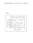 SILICON CARBIDE SEMICONDUCTOR ELEMENT, METHOD OF MANUFACTURING THE SAME,     AND SILICON CARBIDE DEVICE diagram and image