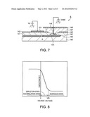 MEMS DEVICE HAVING A MOVABLE ELECTRODE diagram and image