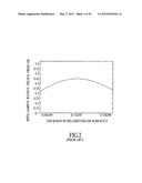 IMAGER MODULE OPTICAL FOCUS AND ASSEMBLY METHOD diagram and image