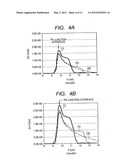 Semiconductor device diagram and image