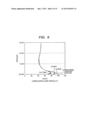 Semiconductor device diagram and image