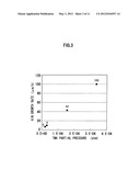 Method for manufacturing a group III nitride crystal, method for     manufacturing a group III nitride template, group III nitride crystal and     group III nitride template diagram and image