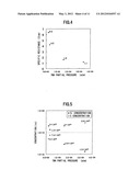 Method for manufacturing a group III nitride crystal, method for     manufacturing a group III nitride template, group III nitride crystal and     group III nitride template diagram and image